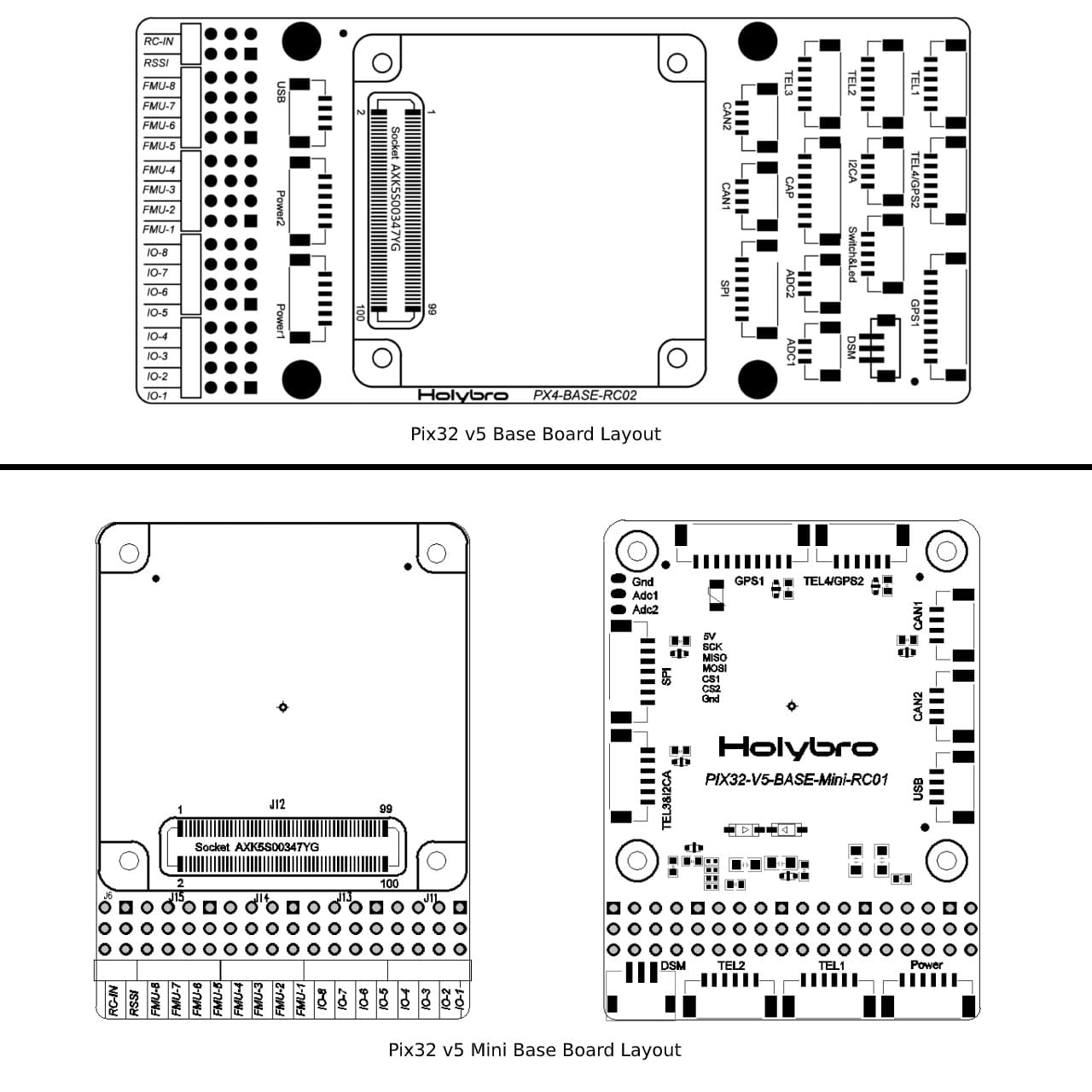 Pix32 v5 Image