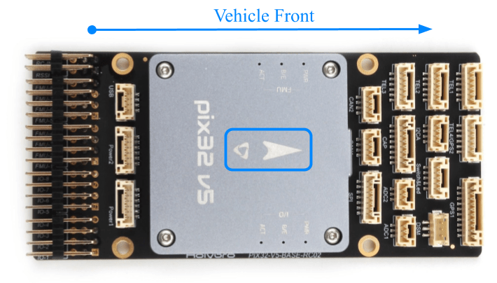 Pix32 v5 With Orientation