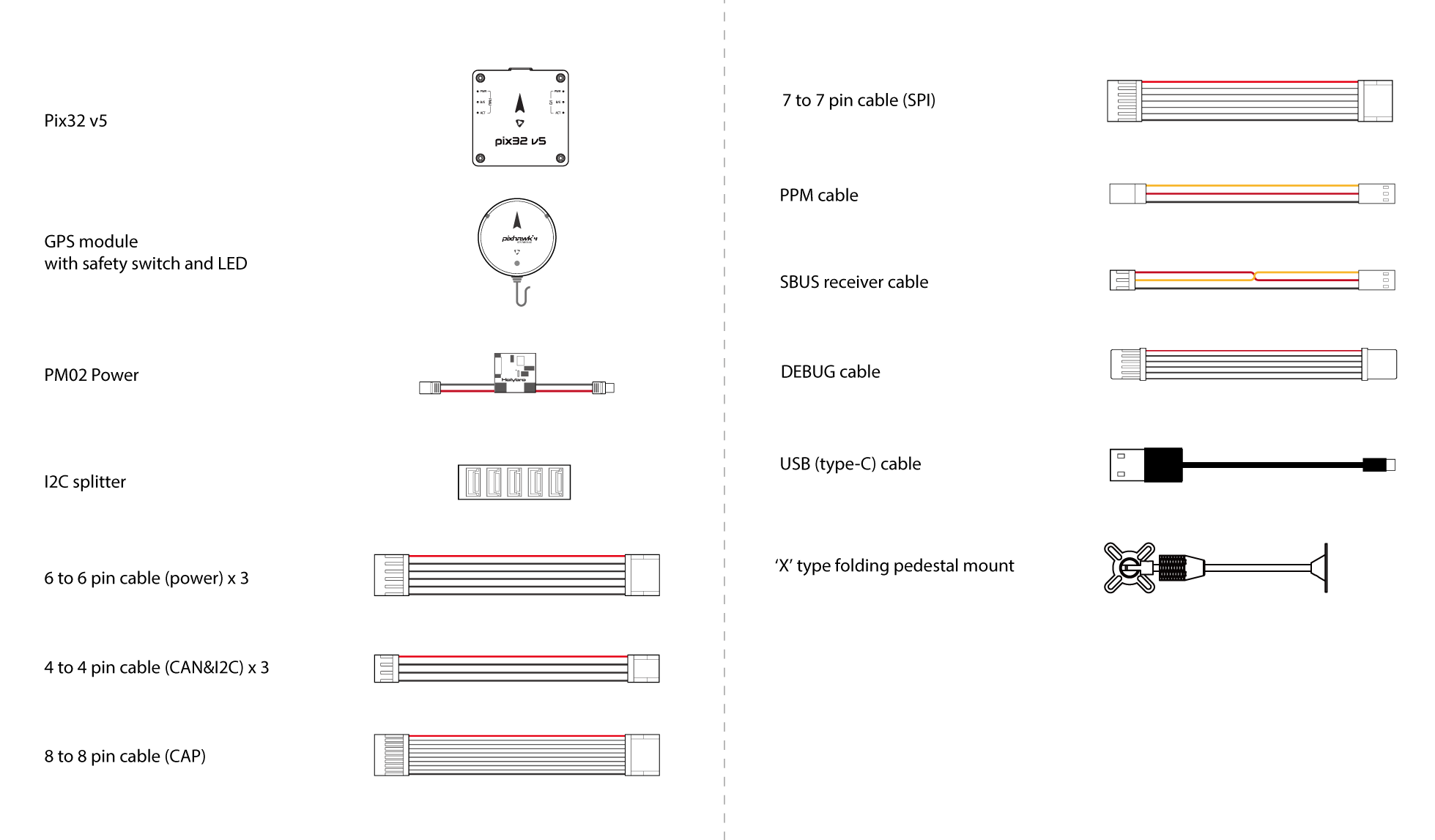 Pix32 v5 박스