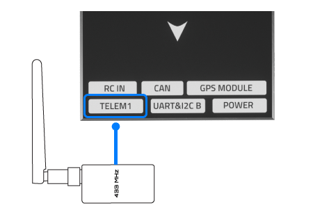 Телеметрія Pixhawk 4 Mini