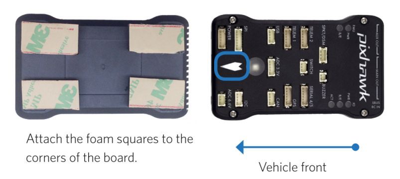 Pixhawk mounting and orientation