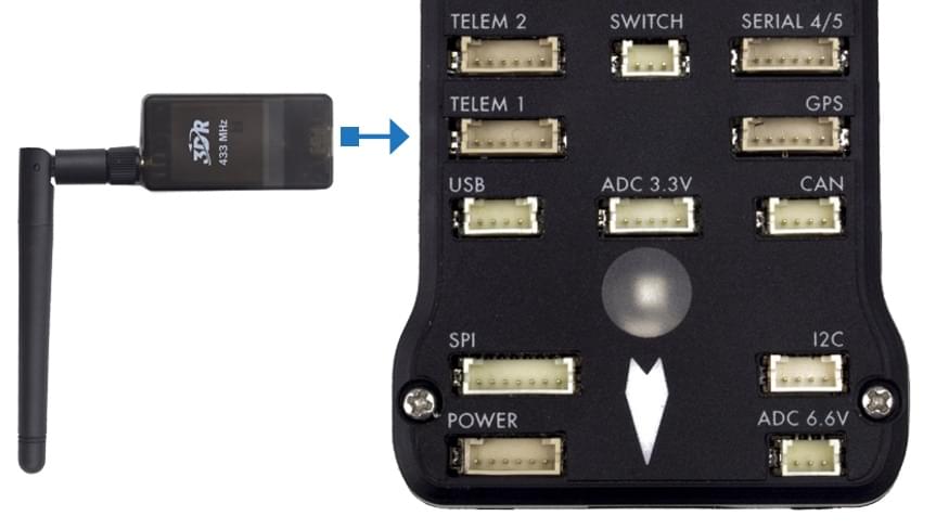 Pixhawk/Telemetry Radio