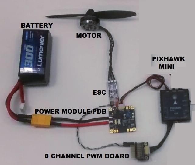 Pixhawk Mini - живлення