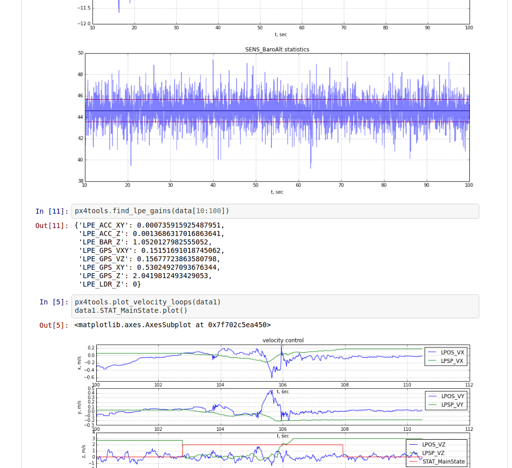 PX4Tools-based analysis