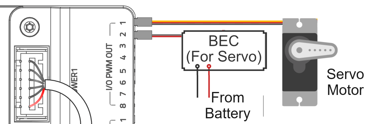 Servo wiring