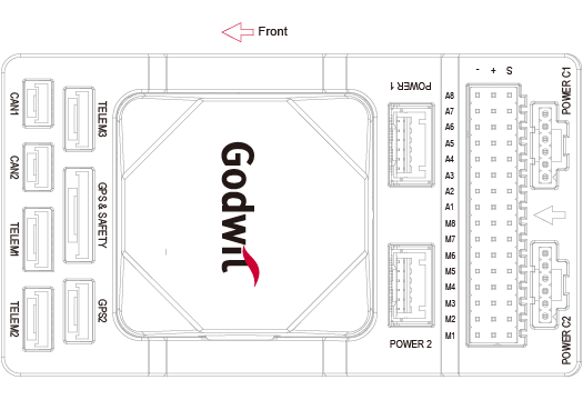 Accton Godwit G-A1 Top View AccGodwitGA1 Top View