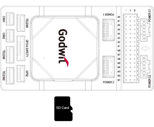 G-A1 SD Card