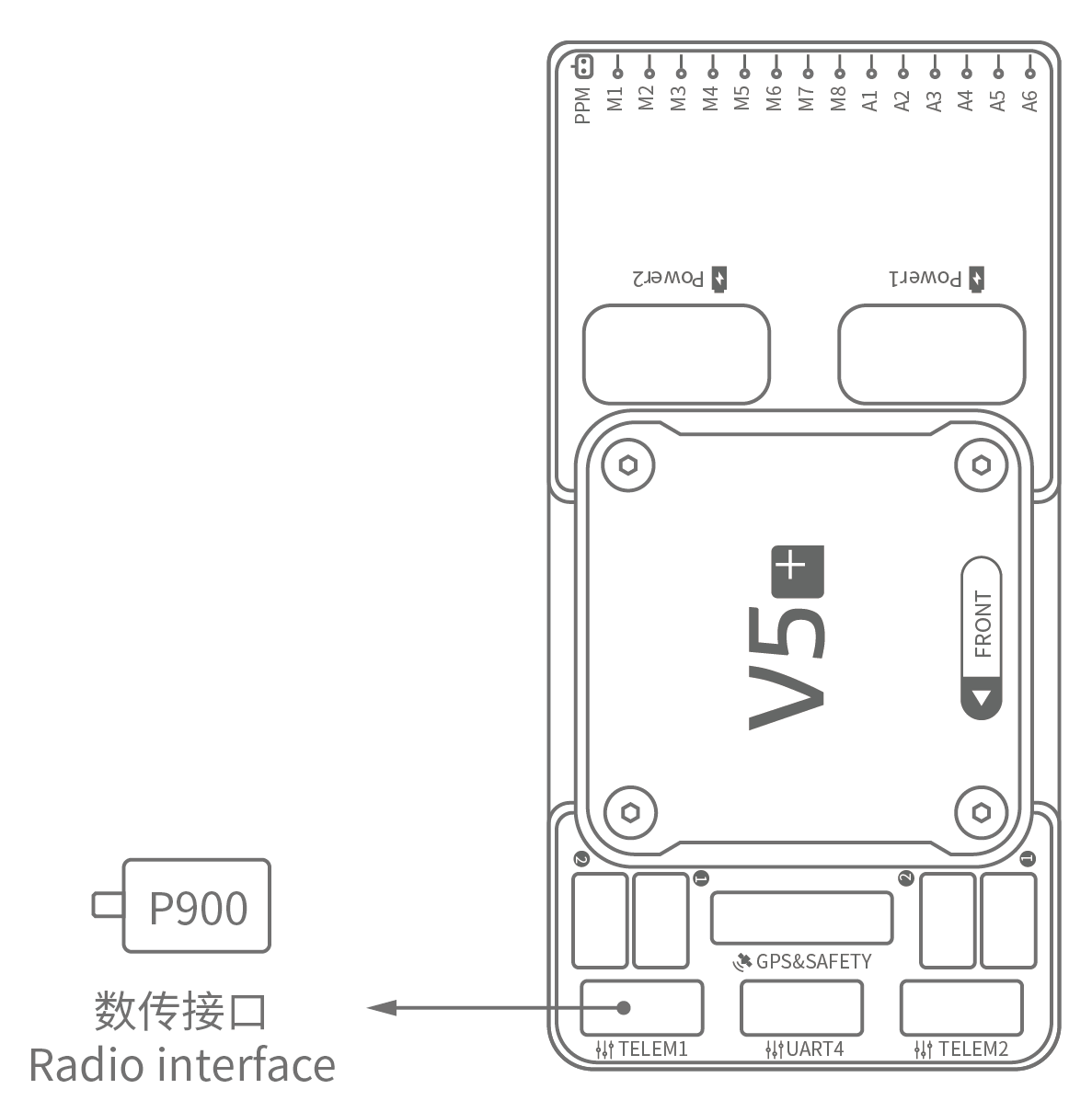 V5+ AutoPilot